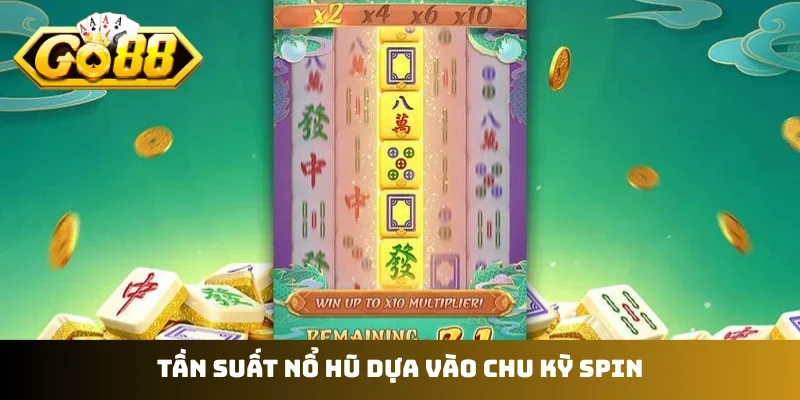 Tần suất nổ hũ dựa vào chu kỳ spin
